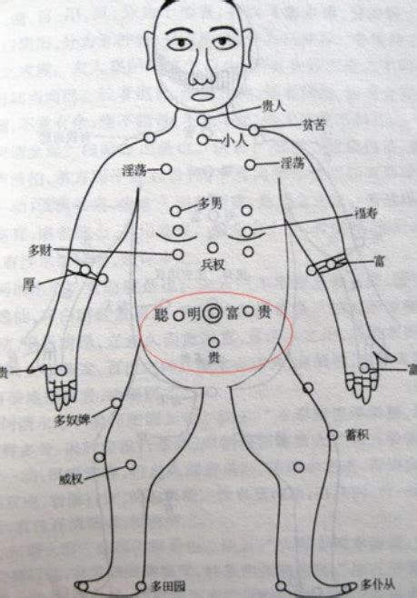 男生胸前有痣|男人胸前有痣代表什么